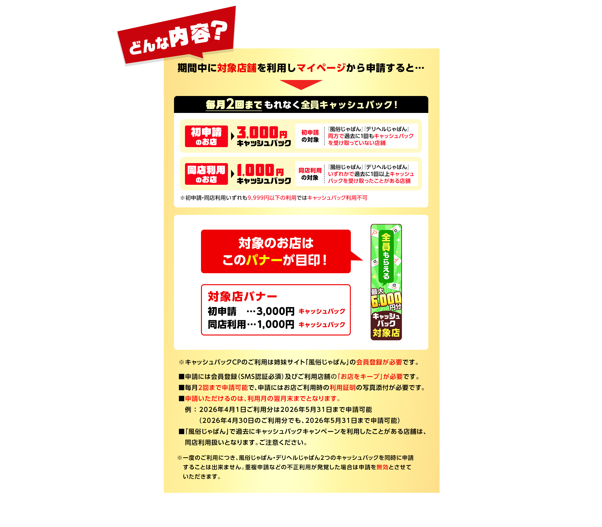 どんな内容？